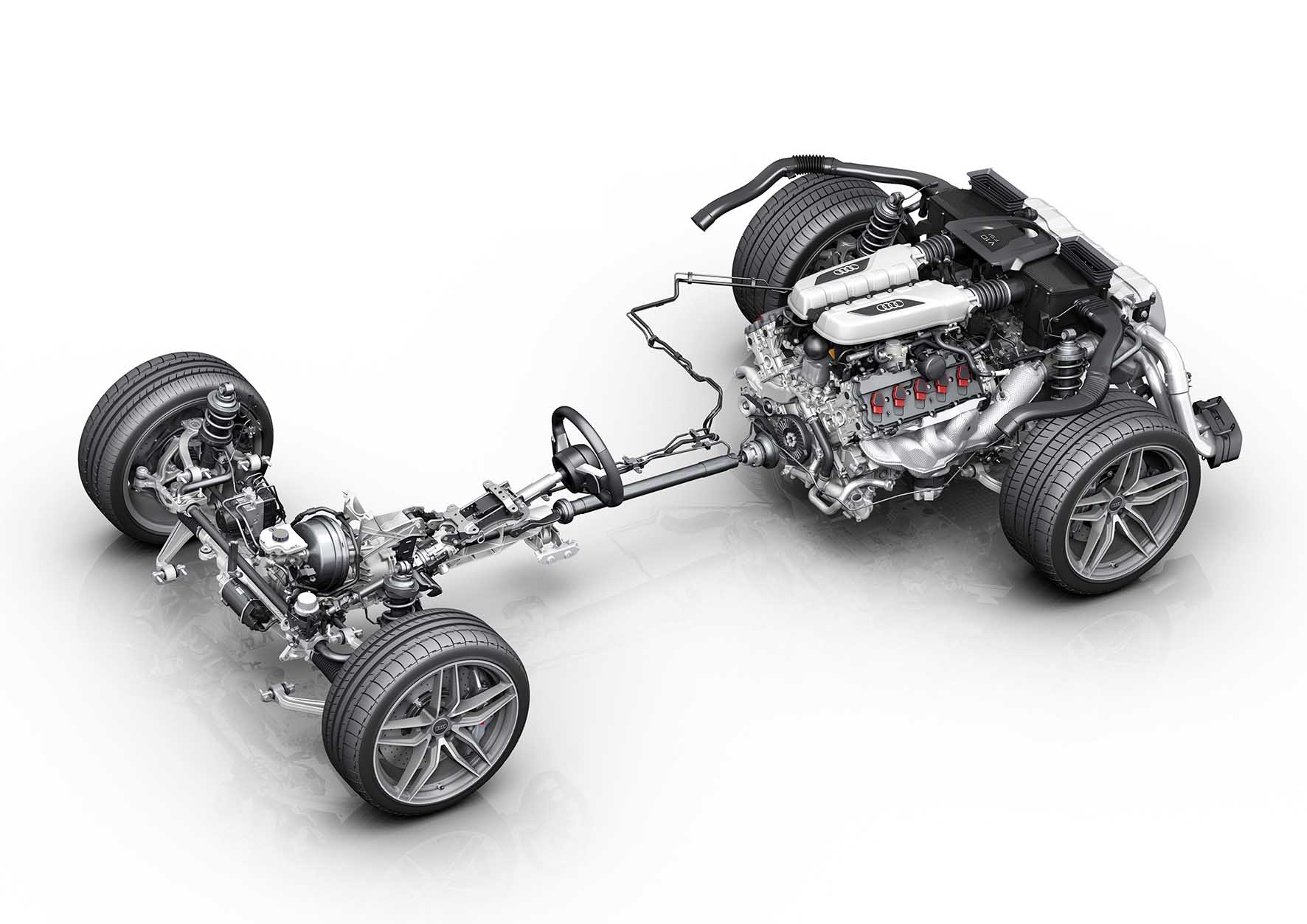 Audi new R8 2015 schema meccanico