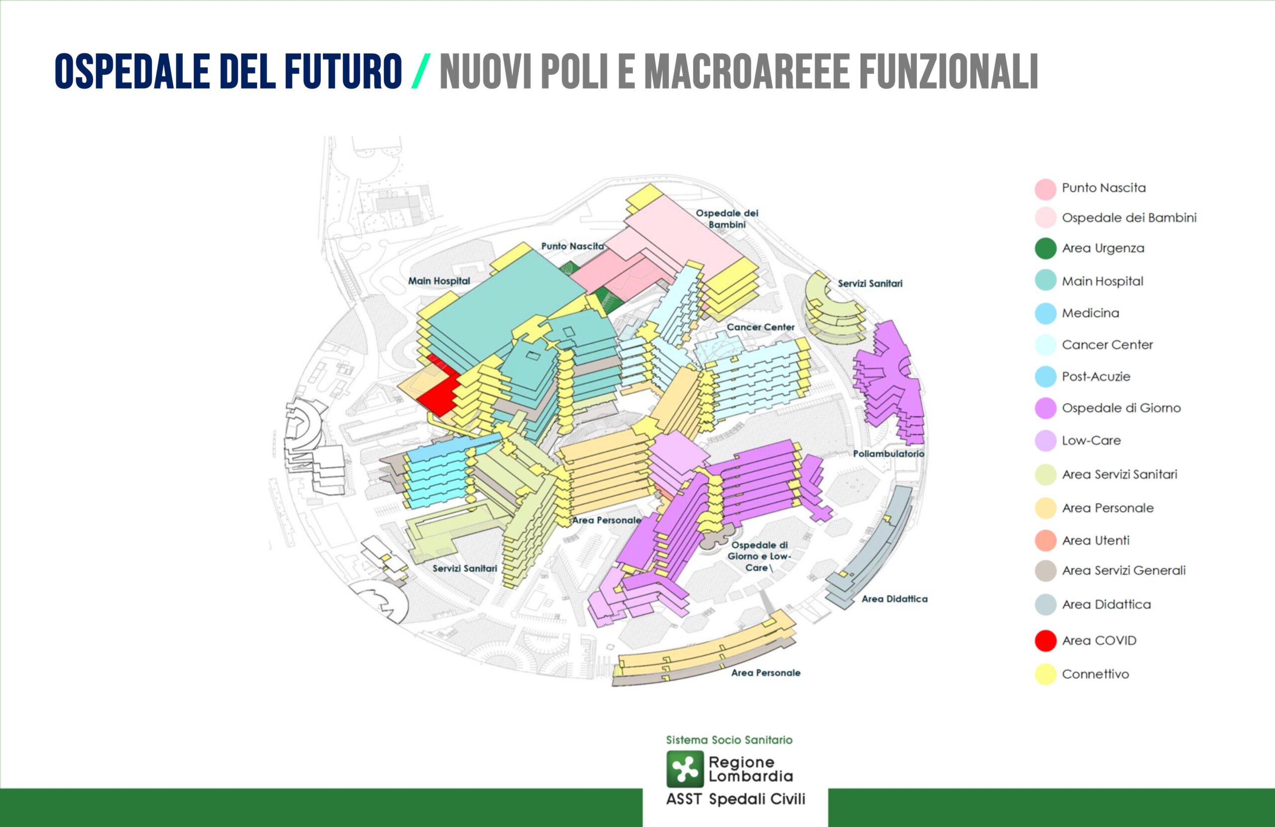 nuovo ospedale di brescia